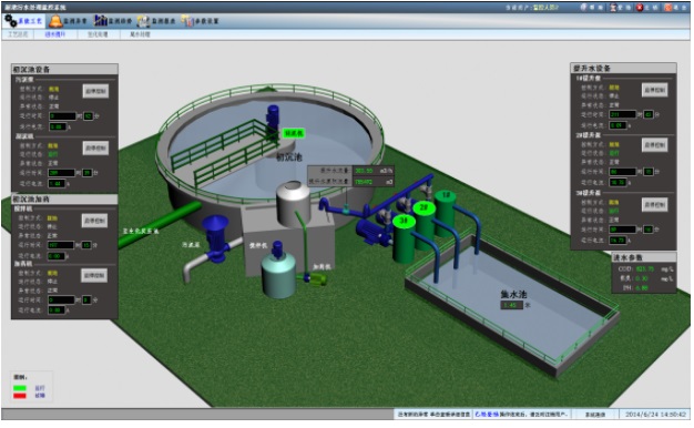 污水廠自動化遠程控制系統(tǒng)