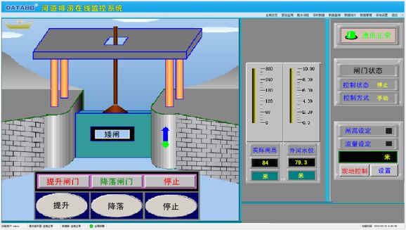 涵閘遠(yuǎn)程監(jiān)控系統(tǒng)